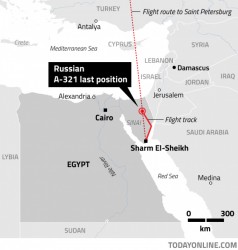 russian_crash_in_egypt